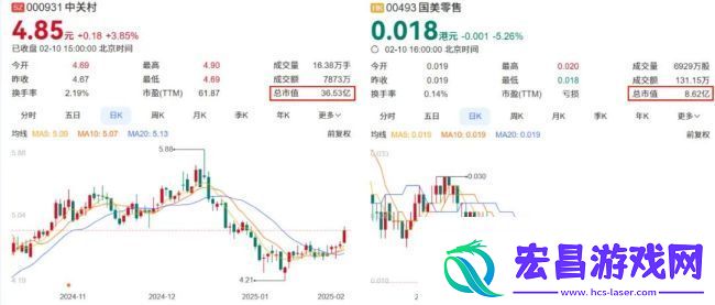 黄光裕的资本帝国