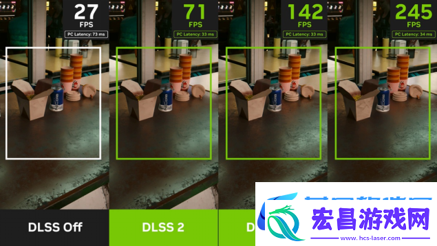 DLSS