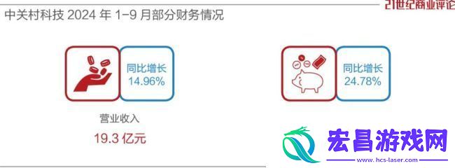 黄光裕的资本帝国