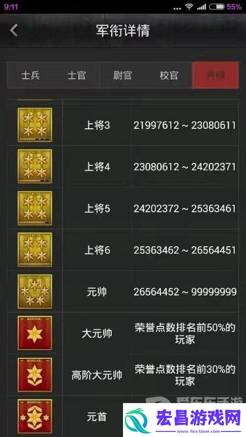 cf元帅到红色元帅要多少经验