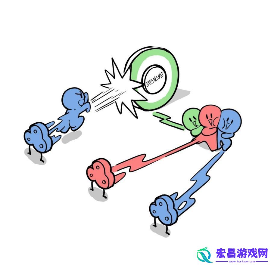 激光·十年｜NEC放映机激光时代的积厚成势