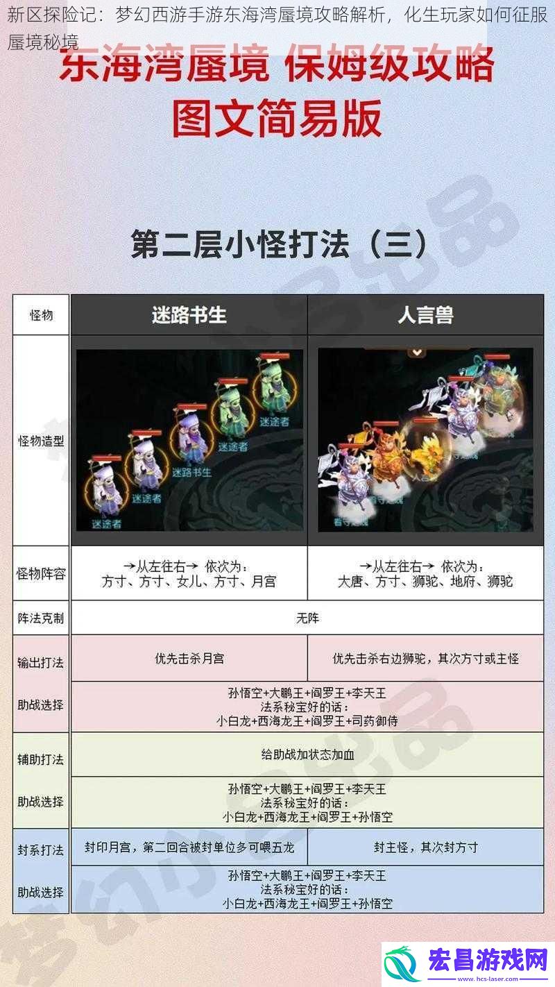 新区探险记