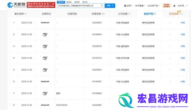 DeepSeek公司申请多枚品牌标识商标
