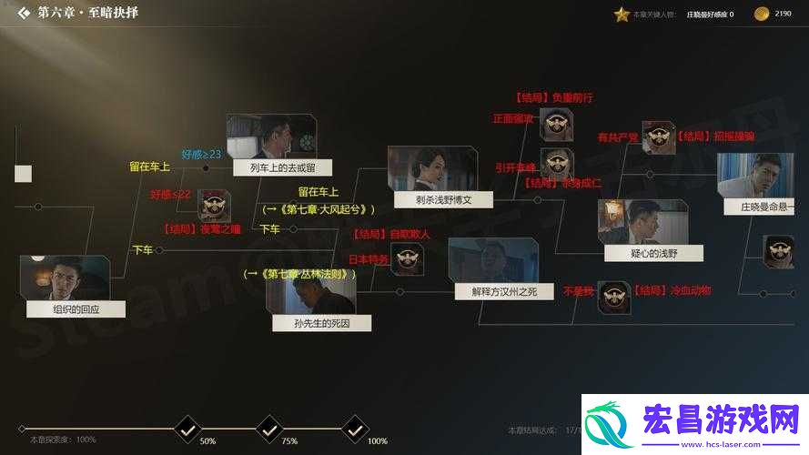 众生游全隐藏剧情详细触发条件及解锁方法一览