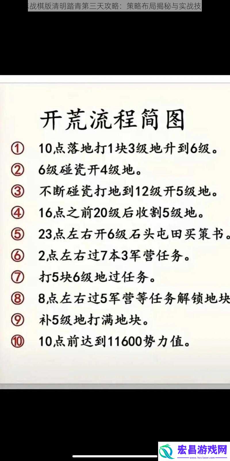 三国志战棋版清明踏青第三天攻略