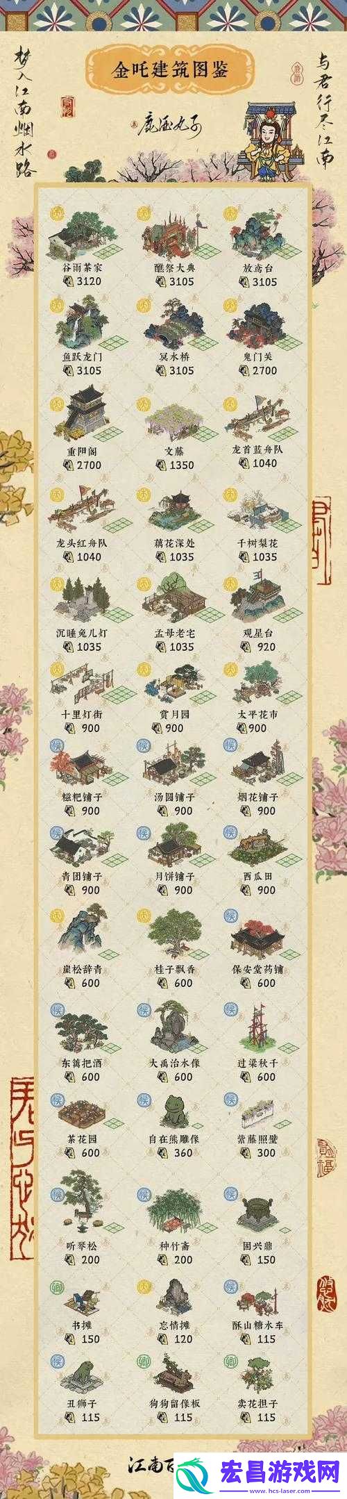 江南百景图全区域建筑神像加成效果详细汇总解析