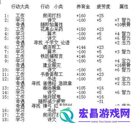 密室逃脱21攻略密室逃脱21第9攻略