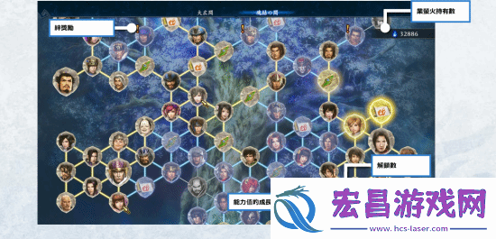 光荣肉鸽动作游戏无双深渊正式公布！超100名可控角色