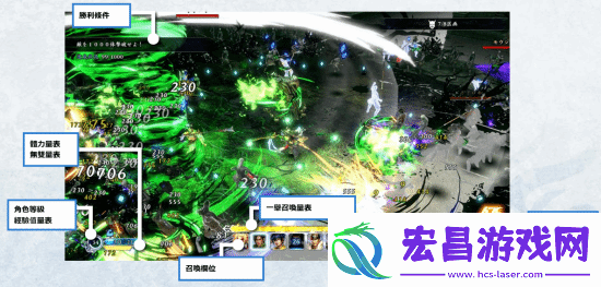 光荣肉鸽动作游戏无双深渊正式公布！超100名可控角色