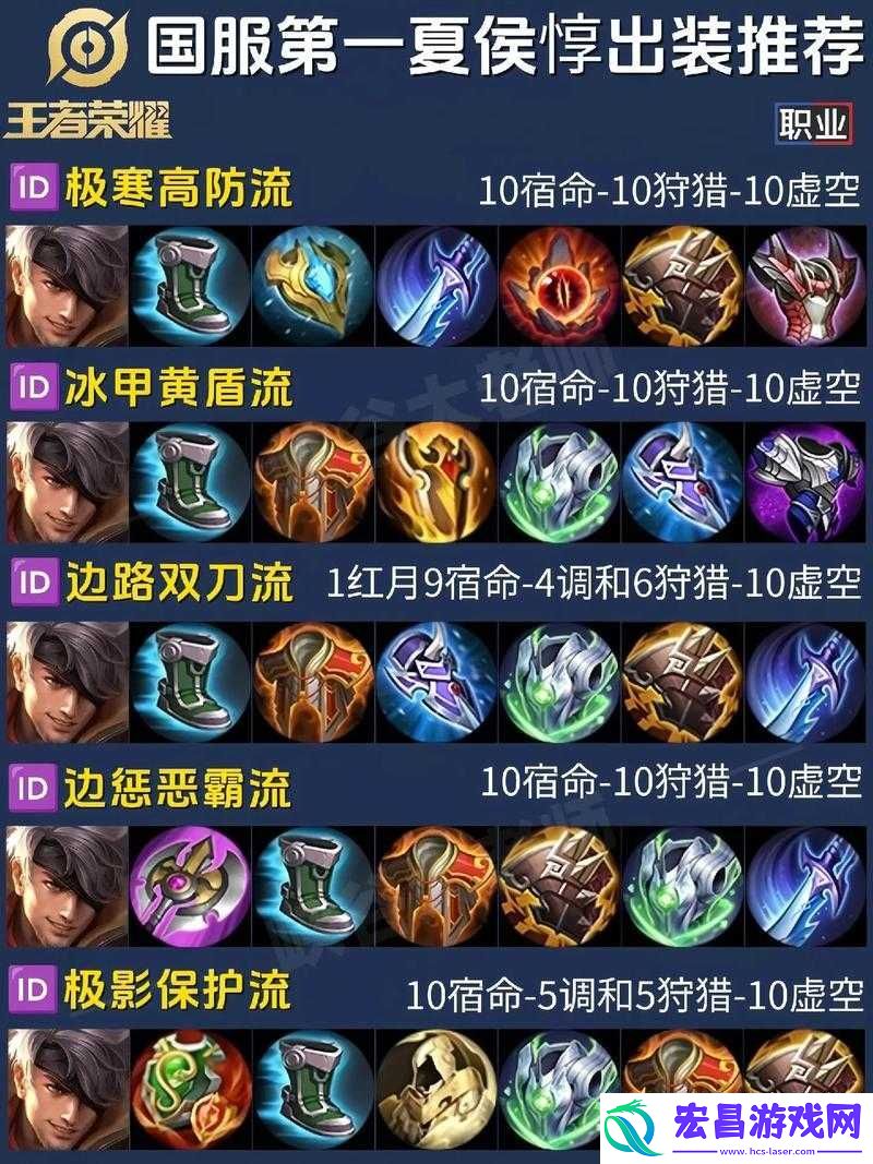 荣耀新三国夏侯惇全攻略