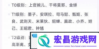 王者荣耀牢九门英雄强度排名解析及推荐