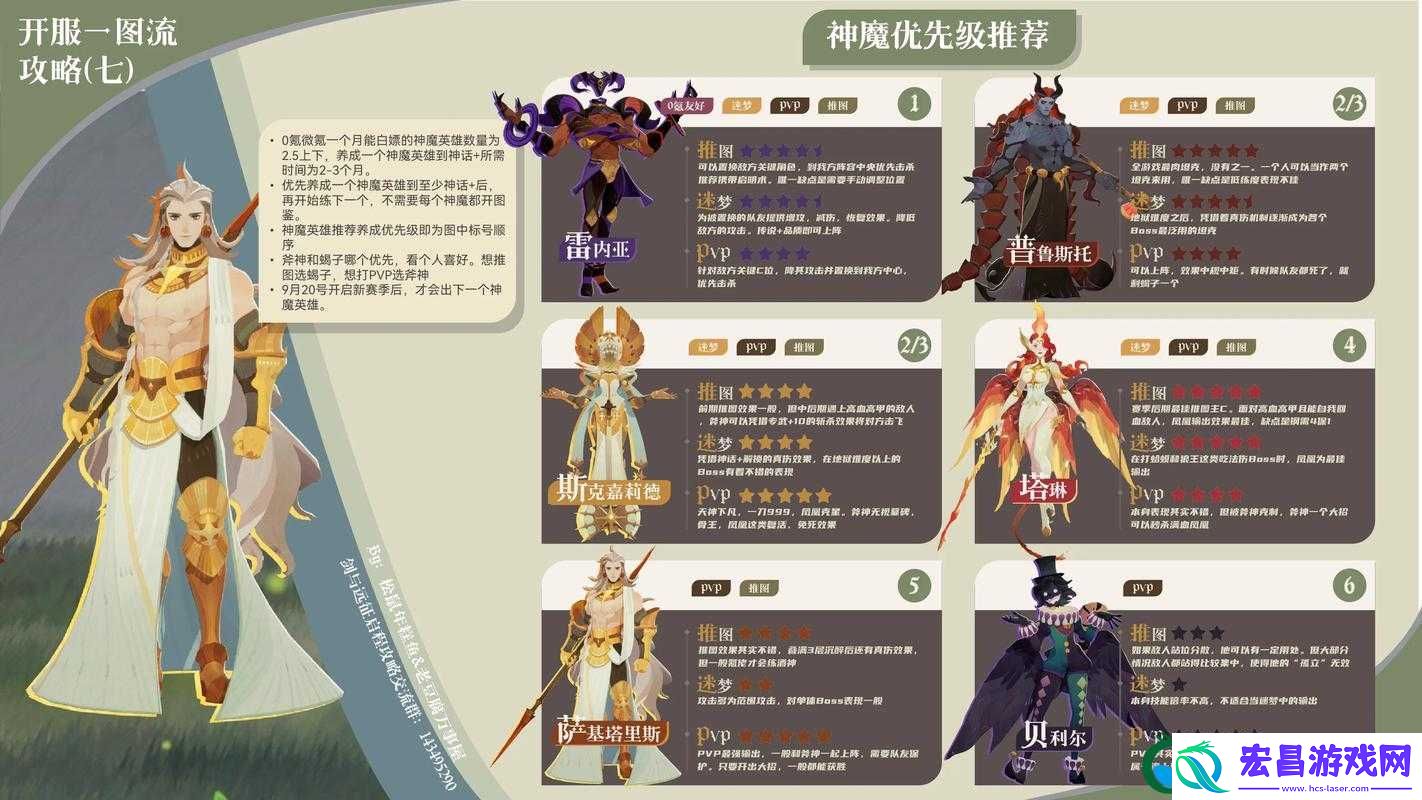 深入剖析剑与远征中蝴蝶神魔队的独特魅力与高效构建策略