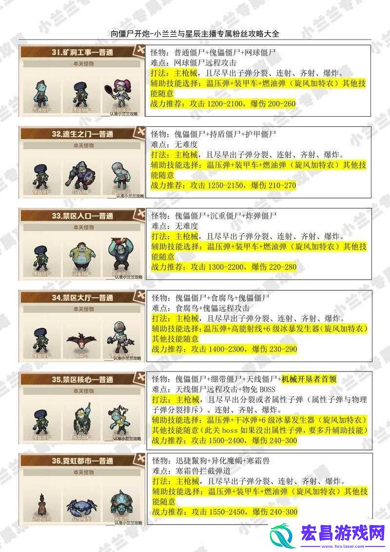 亿万僵尸游戏第一关