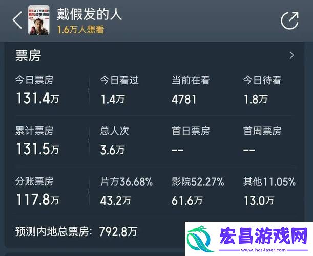 探讨“6996电视影片免费人数与人口”的深远影响