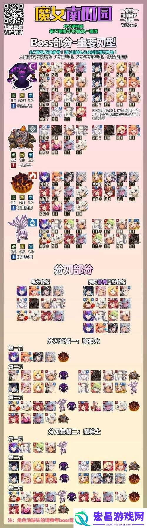 坎公骑冠剑**竞赛通关全攻略
