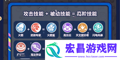 蛋仔派对变异蛋狂潮模式是什么
