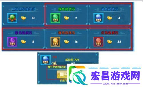 一生的陪伴斗魂仙宠玩法介绍
