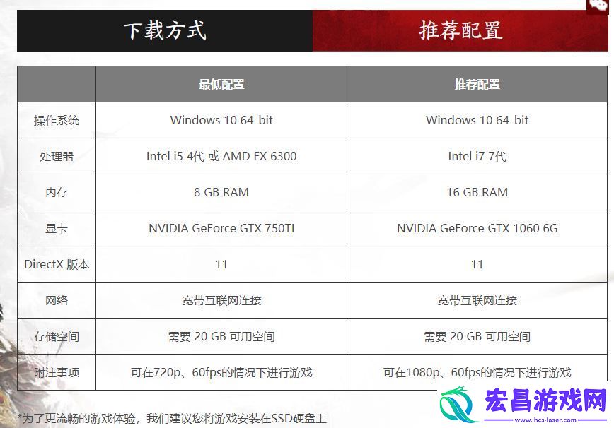 永劫无间配置要求高不高