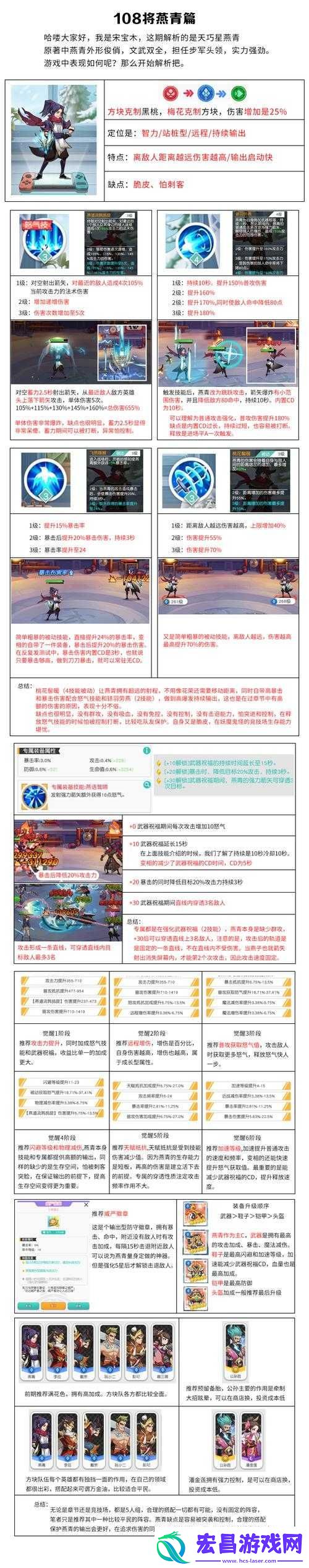 小浣熊百将传