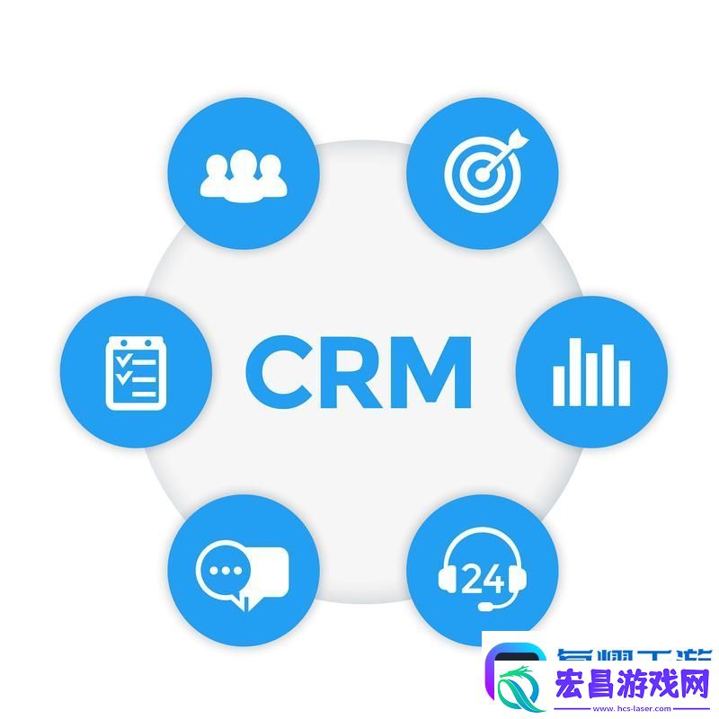 探索成免费CRM特色