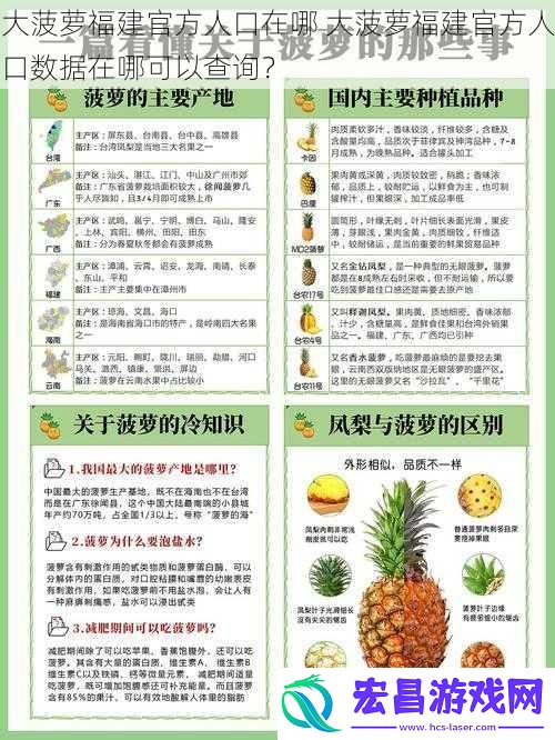 大菠萝福建最新人口在哪