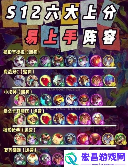 金铲铲之战不屈之枪技能强度深度剖析