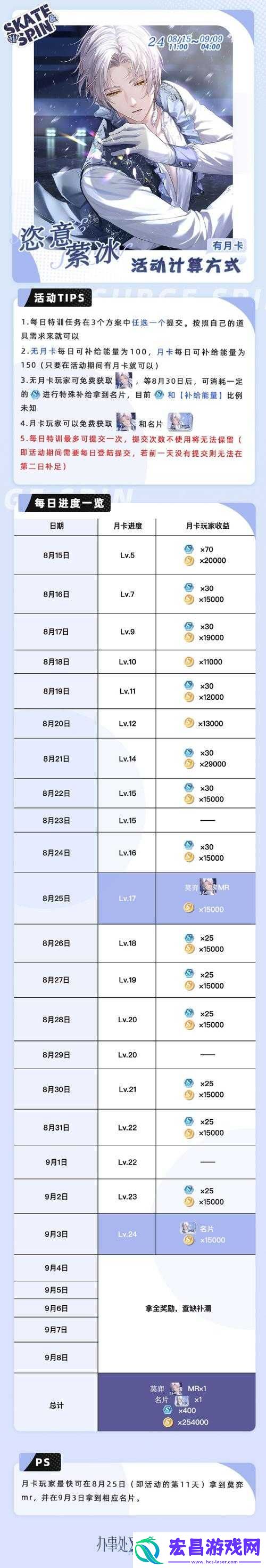 未定事件簿回音测试