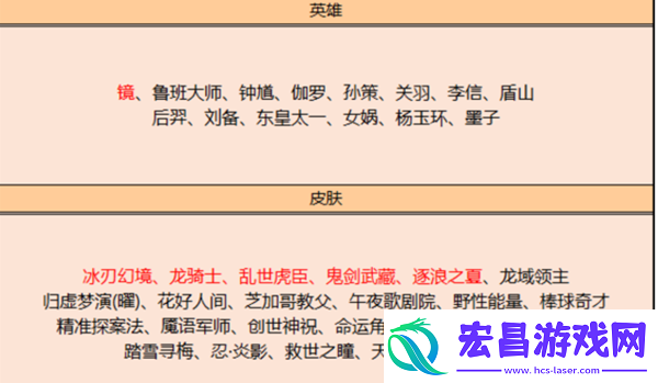 曙光英雄碎片商店有哪些皮肤曙光英雄碎片商店皮肤介绍