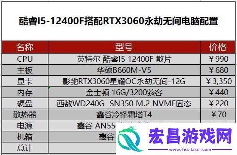 永劫无间配置要求高不高