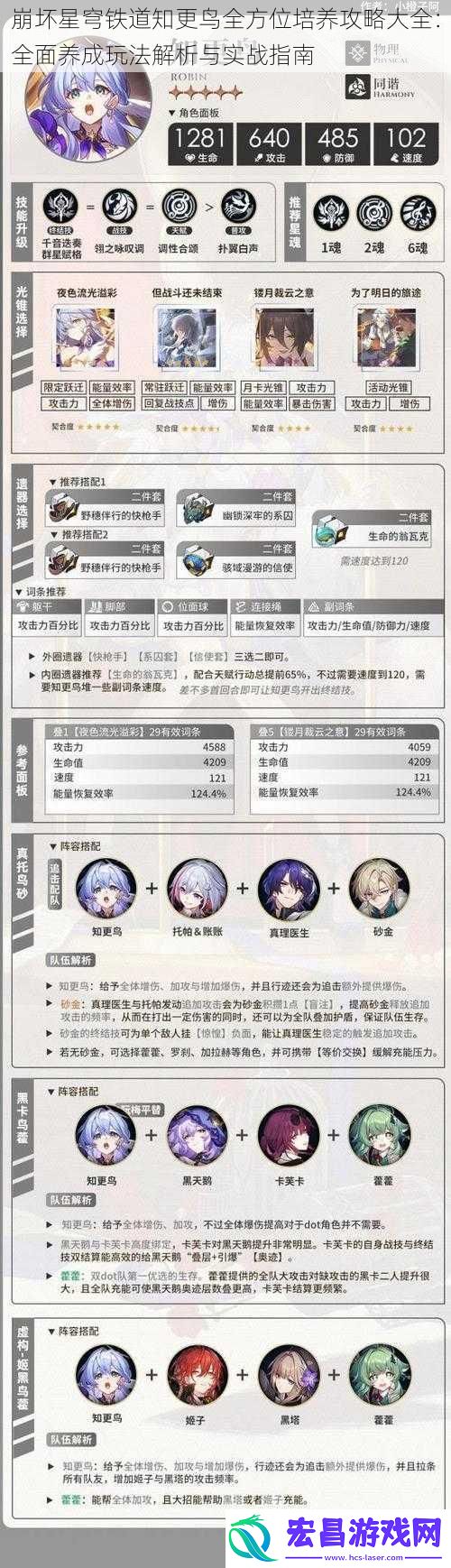崩坏星穹铁道知更鸟全方位培养攻略大全
