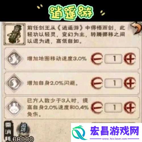 烟雨江湖苍狼门全时期强度变化与特点综合一览