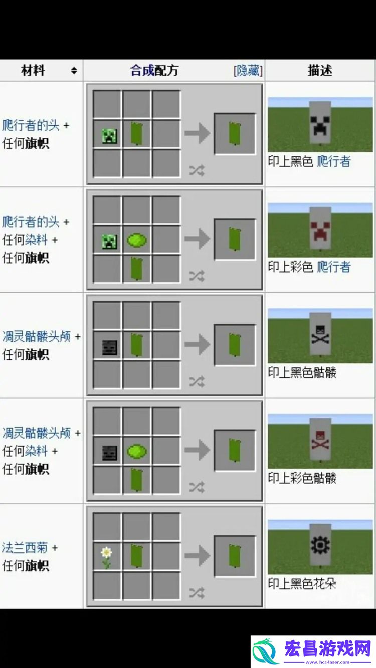 我的世界旗帜