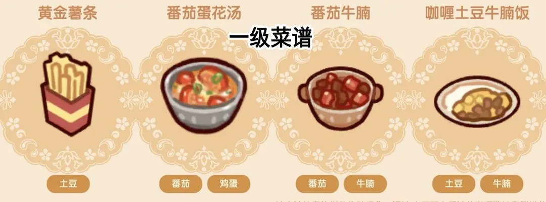 我的休闲时光食堂怎么玩