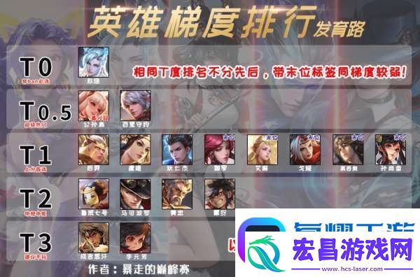 发育路梯度
