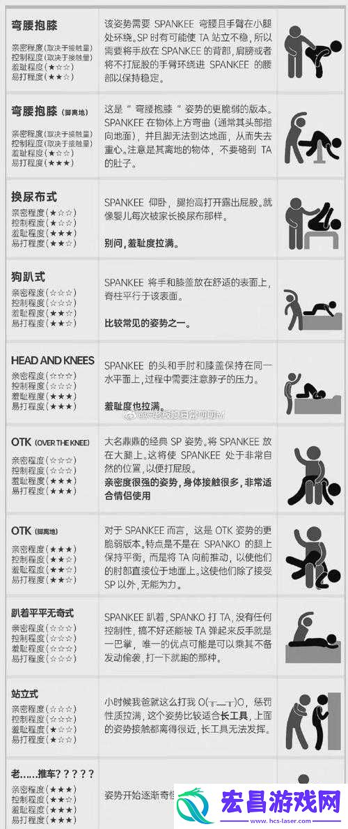星之海洋4高效获取SP奖励策略