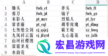 我的世界魂师生存指令最新有哪些