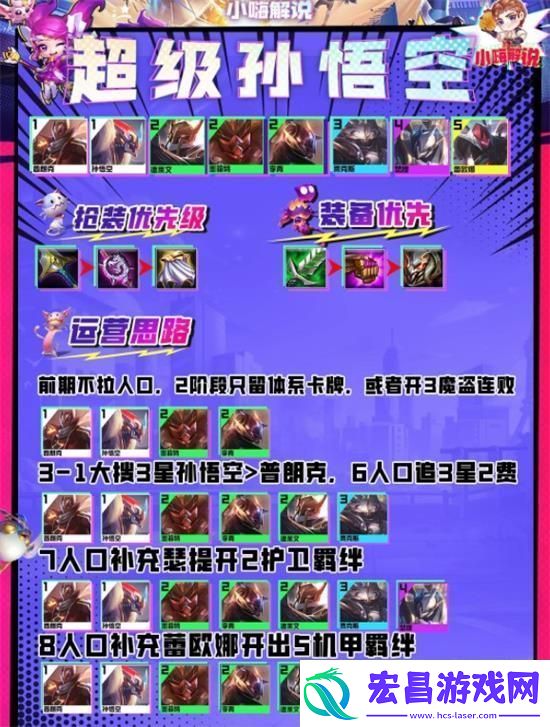 金铲铲之战S8超级孙悟空怎么搭配