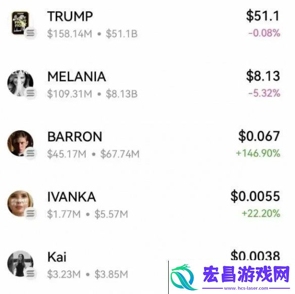 游戏还没发售昭和米国物语怎么就和“币圈诈骗”扯上关系了