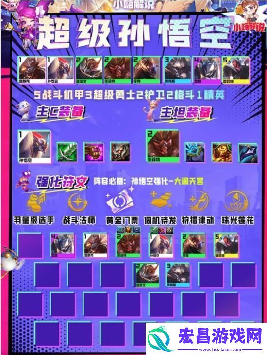 金铲铲之战S8超级孙悟空怎么搭配