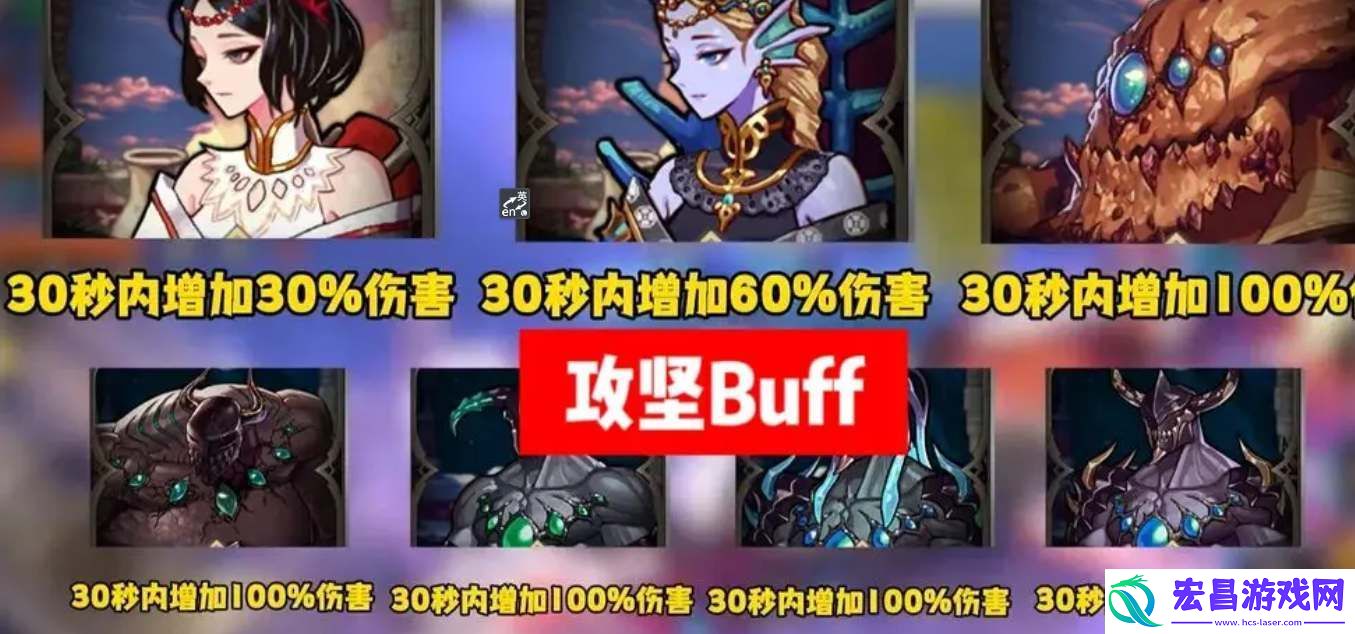 dnf手游罗特斯困难副本攻坚路线