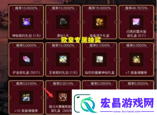 dnf格斗大赛特等装扮外观怎么获得