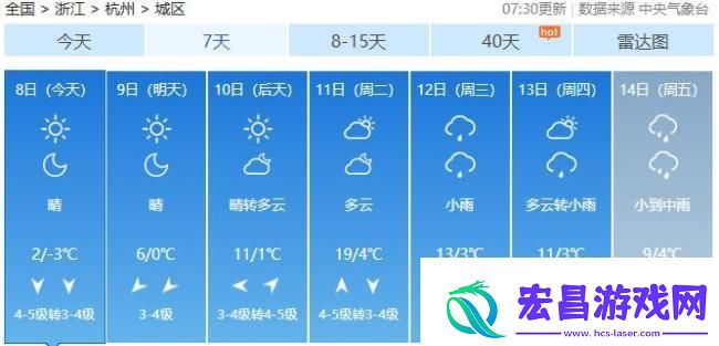 全国大部开启升温模式！多地气温触底反弹