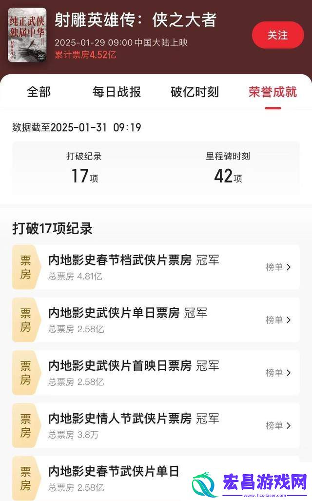 徐克执导