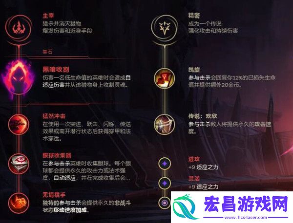 LOL无限火力剑魔出装