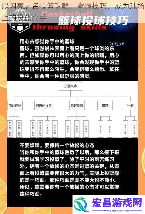 以闪亮之名投篮攻略