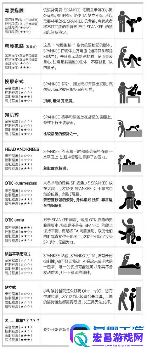 字母圈怎么给狗狗骂湿