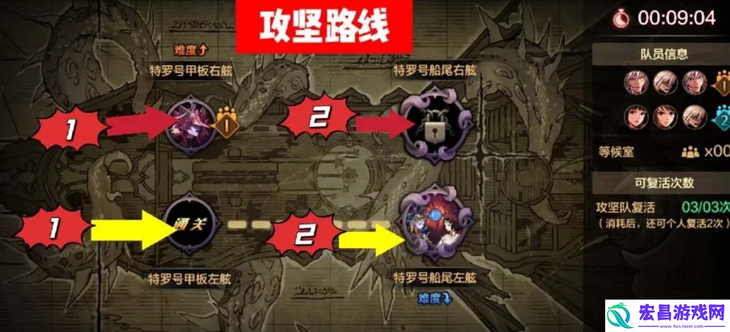 dnf手游罗特斯困难副本攻坚路线