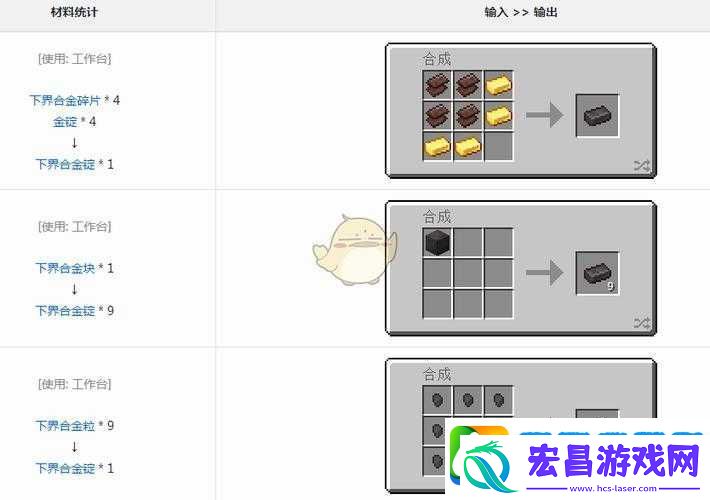 我的世界铁锭获取方法及合成教程