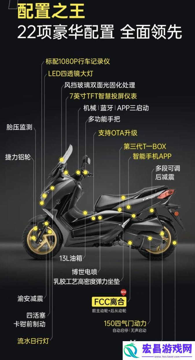 2025款TX150摩托焕新上市