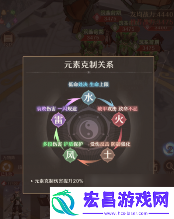 铸仙之境战中策略玩法介绍